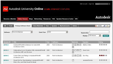 Autodesk University Online